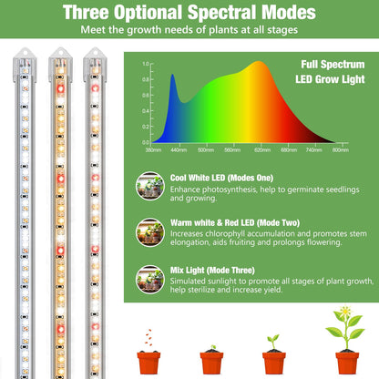 Kullsinss Plant Grow Light Strips, 240 LEDs Grow Lights for Indoor Plants Full Spectrum with Upgrade Timer 6/12/16 Hrs, 3 Spectrum Modes, Sunlike Grow Lamp for Seedlings Hydroponics Succulent, 2 Pack
