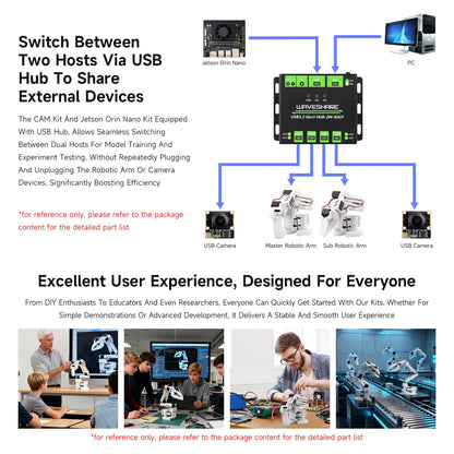 Waveshare SO-ARM101, Open-Source 6-Axis Robotic Arm, Native Support for Hugging Face LeRobot, High-Torque Bus Servo, Photosensitive Resin 3D-Printed Parts, 3DP Parts Kit (SE)