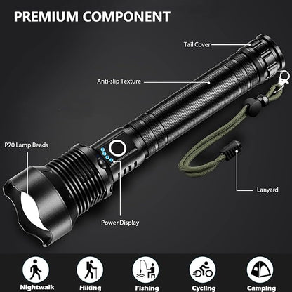 Lylting Rechargeable LED Flashlights High Lumens, 99,000 Lumens Super Bright Flashlight with 5 Modes & Waterproof, Powerful Handheld Flashlight for Camping Emergencies