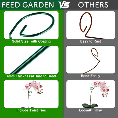 FEED GARDEN 16 Inch 12 Pack Plant Support Stakes, Metal Garden Flower Stakes and Supports for Outdoor Plants, Plant Stem Support with 24 Twist Ties for Amaryllis Lily Rose Peony Tomatoes Gladiolus