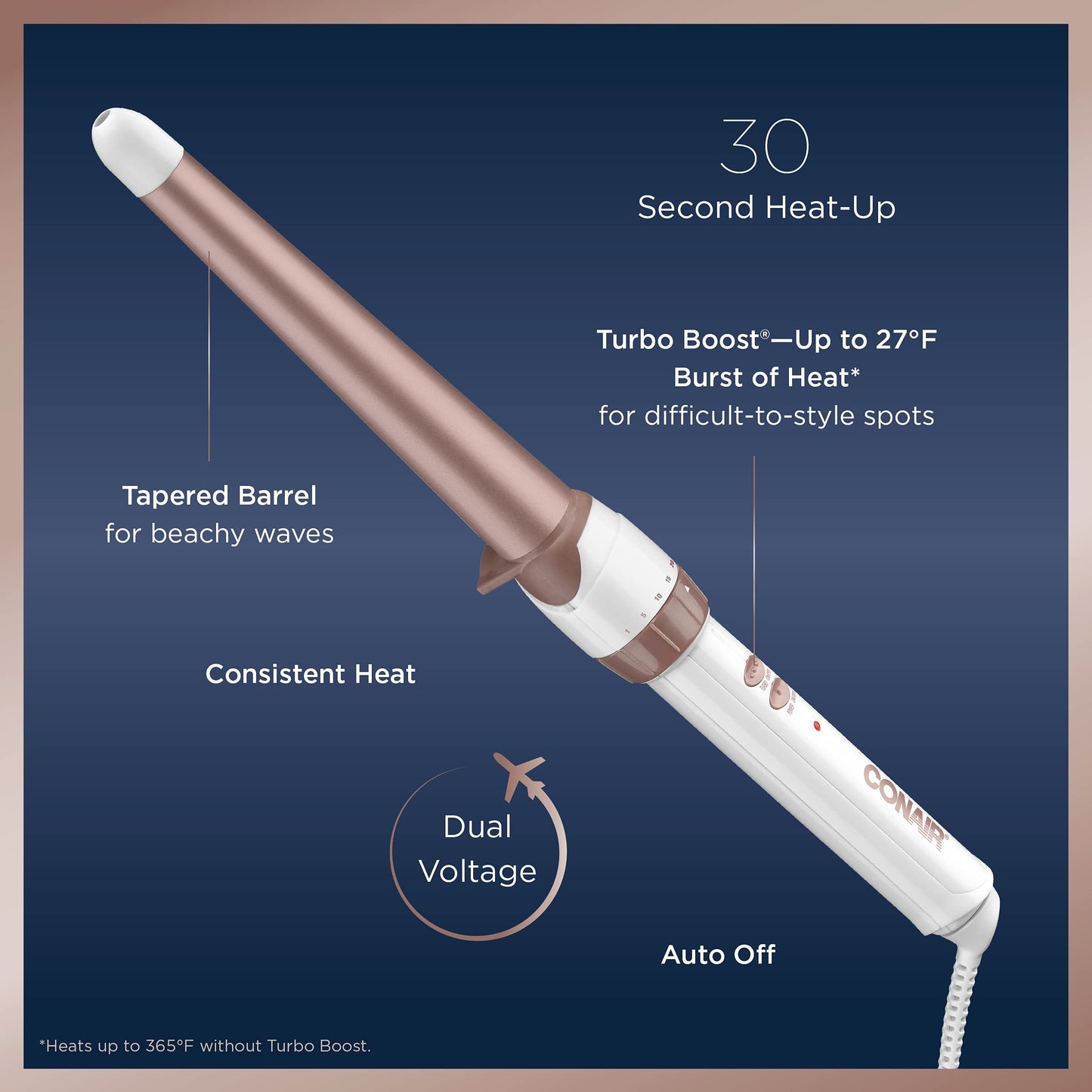 Conair Double Ceramic 1 1/4-inch to 3/4-inch Curling Wand, Tapered Wand Produces Beachy Waves, White