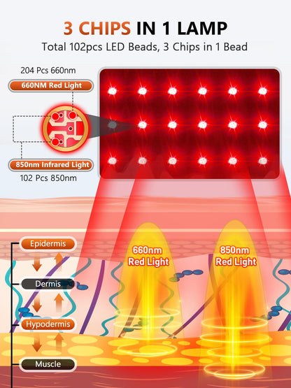 RELEXNOW Red Light Therapy for Foot Ankle FSA/HSA Eligible, 102 LEDs Near Infrared Therapy Wrap for Feet with Timer (Black)