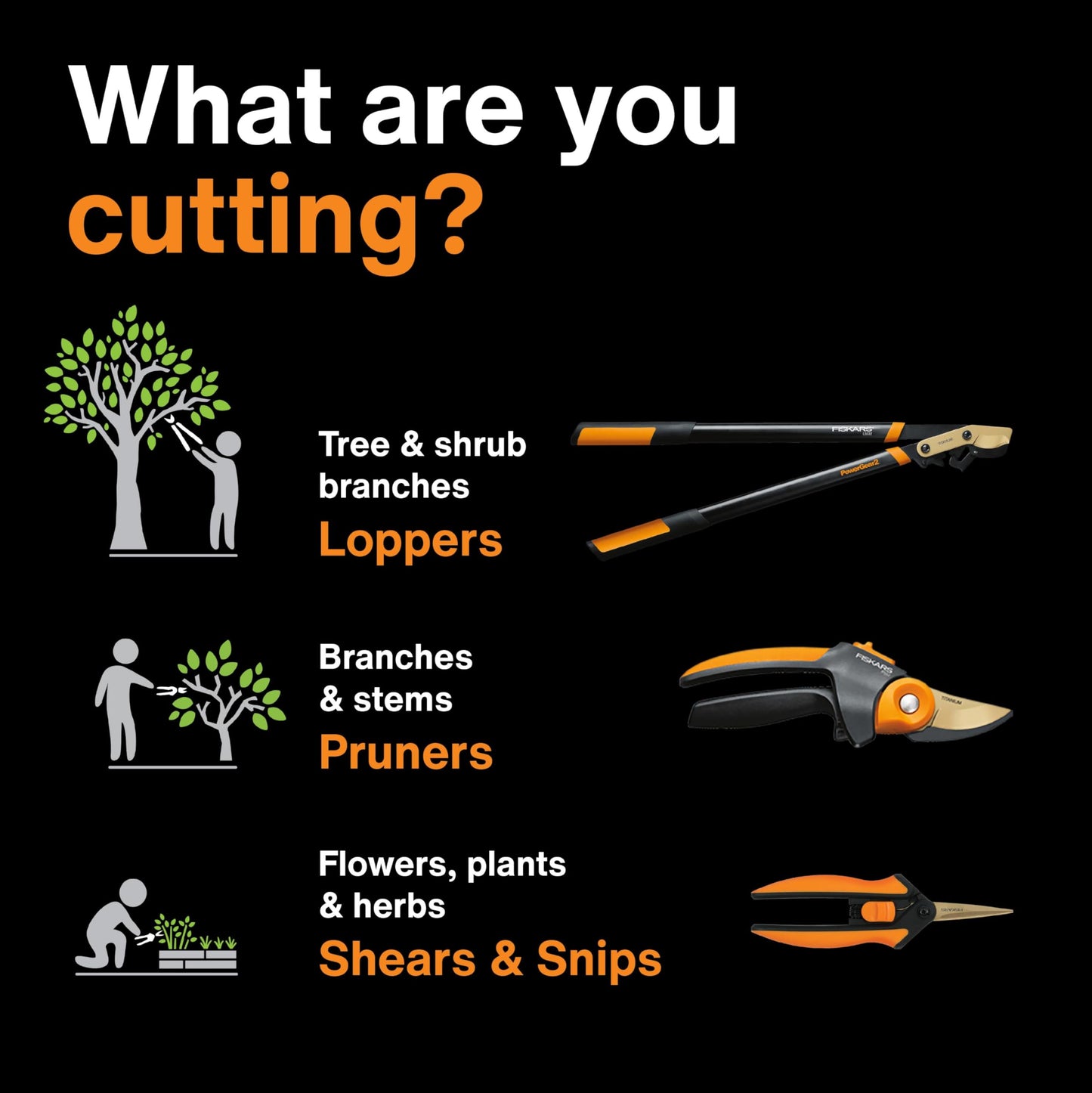 Fiskars Bypass Pruning Shears, 5/8" Cut Capacity Gardening Scissors, Self-Cleaning Sap Groove Prevents Sticking, Non-Slip Grip for Cutting Stems & Branches, Sharp Steel Blades w/ Low-Friction Coating