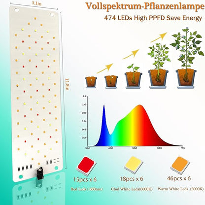 Rocoking Grow Light,Ultra-Thin Panel Grow Lights for Indoor Plants,474LEDs Full Spectrum Grow Lights for Under Cabinet Plant, Grow Lamp with 4/8/12H Timer,10 Dimmable Levels for Plants Growing (6pcs)
