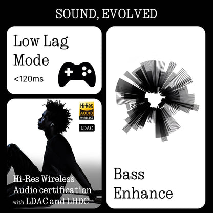 Nothing Ear Wireless Earbuds Bluetooth, 45dB Hybrid Smart ANC Earbuds, 11mm Deep Bass Boost, Hi-Res Audio with LDAC & LHDC 5.0, 6 Mics Call, 40.5H Playtime with Fast Charging Case, ChatGPT Supported
