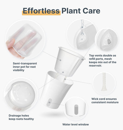 Vandorelle 8 Pack 4" Self Watering Pots for Indoor Plants, Clear Inner Cup, Small White Plastic Planters, Water Level Indicator, Drainage Holes, Extra 3ft Wick, Cuttings,Seedlings,Herb,African Violets