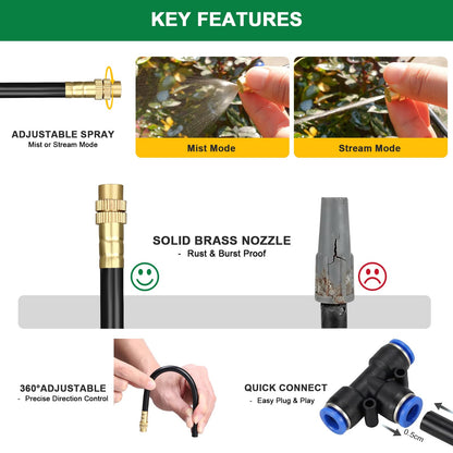 Starrey Drip Irrigation System, 2026-Upgrade 50Ft 1/4" Garden Watering System with 12 Pcs 360° Adjustable Copper Nozzles, DIY Kit for Garden, Lawn, Greenhouse, Raised Beds & Outdoor Plants
