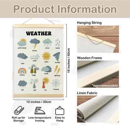TLESKE Classroom Weather Chart Preschool Poster Hanger Frame, Homeschool Hanging Wall Art Decor for Toddlers Kids Room Nursery Playroom, Prek Learning Educational Poster Print Banner, 12x16