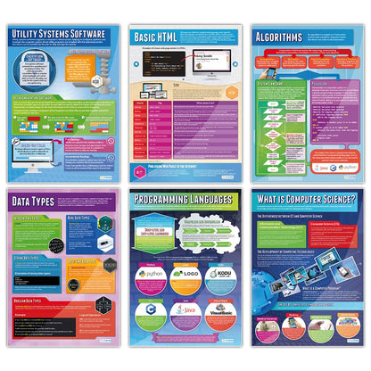 Daydream Education Computer Science Classroom Posters - Set of 32 - EXTRA LARGE 33” x 23.5" - Gloss Paper - STEM Middle & High School Class Decoration - Wall Charts