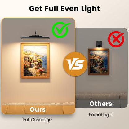 Craftersmark Wireless Picture Lights 12", 4400mAh Battery Powered Cordless Wall Lights, 2Pack Dimmable Remote Timer for Painting Artwork Living Room (Black)