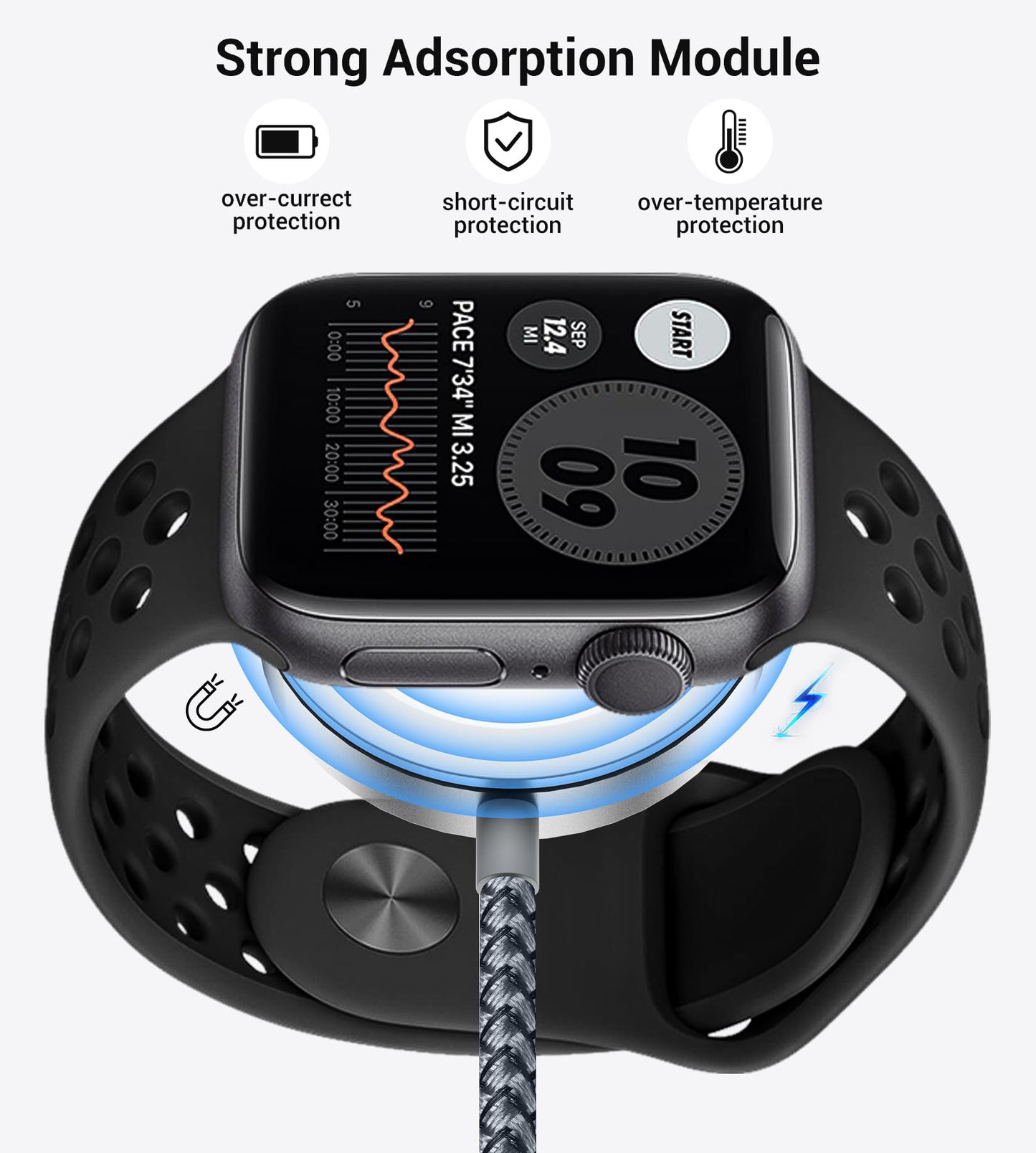 Temdan for Travel Vacation Essentials,3 in 2 USB C Cable for Apple Watch Charger/iPhone 17 Charger/Lightning,Multi Charging Cable Cord,Camping Essentials,Designed for iWatch &iPhone 16-12-5FT Purple