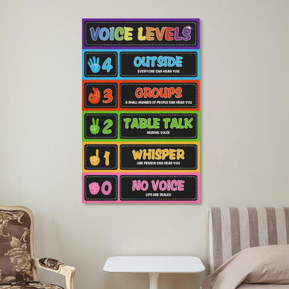 Voice Level Chart for Classrooms Classroom Rules Poster Noise Levels Educational Sign Teacher Must Haves for Classroom Elementary Back to School Teachers Supplies Unframe style-7 16x24inch(40x60cm)