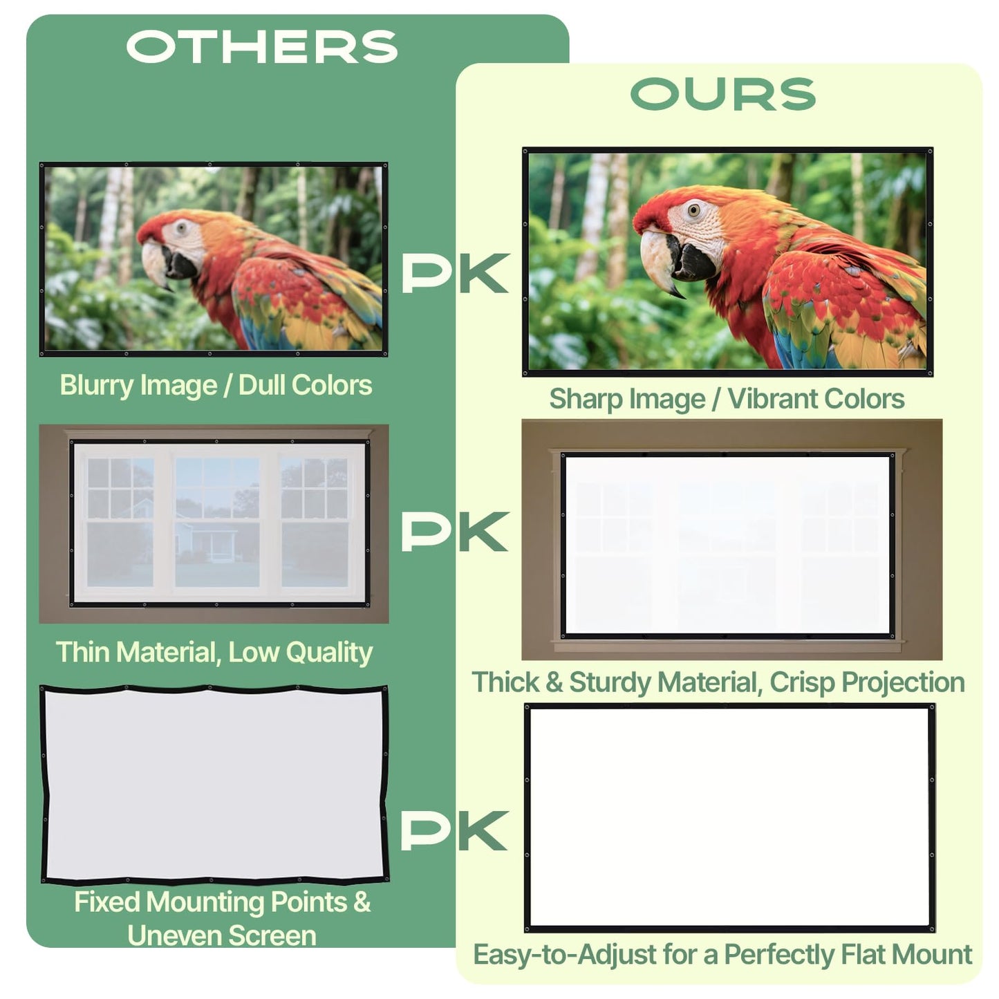 AAJK 80in Holographic Rear Projection Screen, Portable Window Projector Screen, Outdoor Projection Screens Fabric 75"x45" for Christmas and Halloween Videos with Mounting Kit