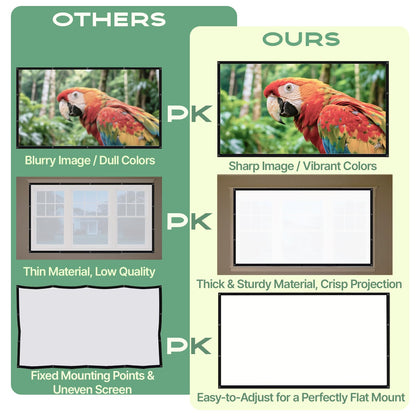 AAJK 80in Holographic Rear Projection Screen, Portable Window Projector Screen, Outdoor Projection Screens Fabric 75"x45" for Christmas and Halloween Videos with Mounting Kit
