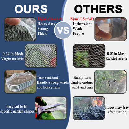 Vocray 10X10Ft Garden Netting Pest Barrier – Ultra Fine Mesh Netting Plant Covers & Row Cover, Protects Vegetables, Fruits, Flowers from Mosquitoes, Insects, Birds, Deer & Squirrels