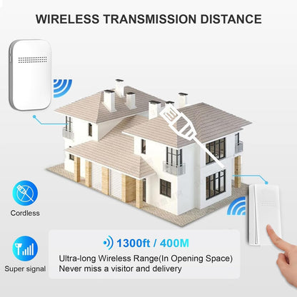 Wireless Doorbell - Self-Powered Door Bells No Battery Required for Home, Push Button Plug-through Waterproof Cordless Door Chime, up to 1300ft Range with 38 Ringtone, 120dB Extra Loud Doorbells