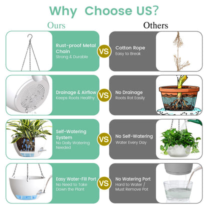 UOUZ Set of 3-10 Inch Self Watering Hanging Planters for Indoor Outdoor，Hanging Plant Pots with Drainage & Removable Tray, Hanging Pots for Pothos Plant, Spider Plants, Ferns, Balcony & Patio, White
