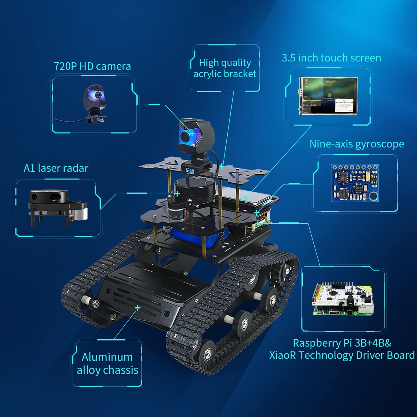 XiaoR Geek Raspberry Pi Smart AI Robot Car Kit, ROS SLAM Tank Car with LIDAR Mapping Navigation, Hd Camera, 3.5 inch Touch Display Programming Project for Adults(Black with Raspberry Pi)