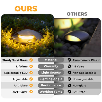 Gardencoin Brass Well Lights Outdoor 12V LED Low Voltage Landscape In Ground Light Waterproof Up Lighting Fixture, Bronze Accent Lighting Fixture Without MR16 Bulb, 4 Pack