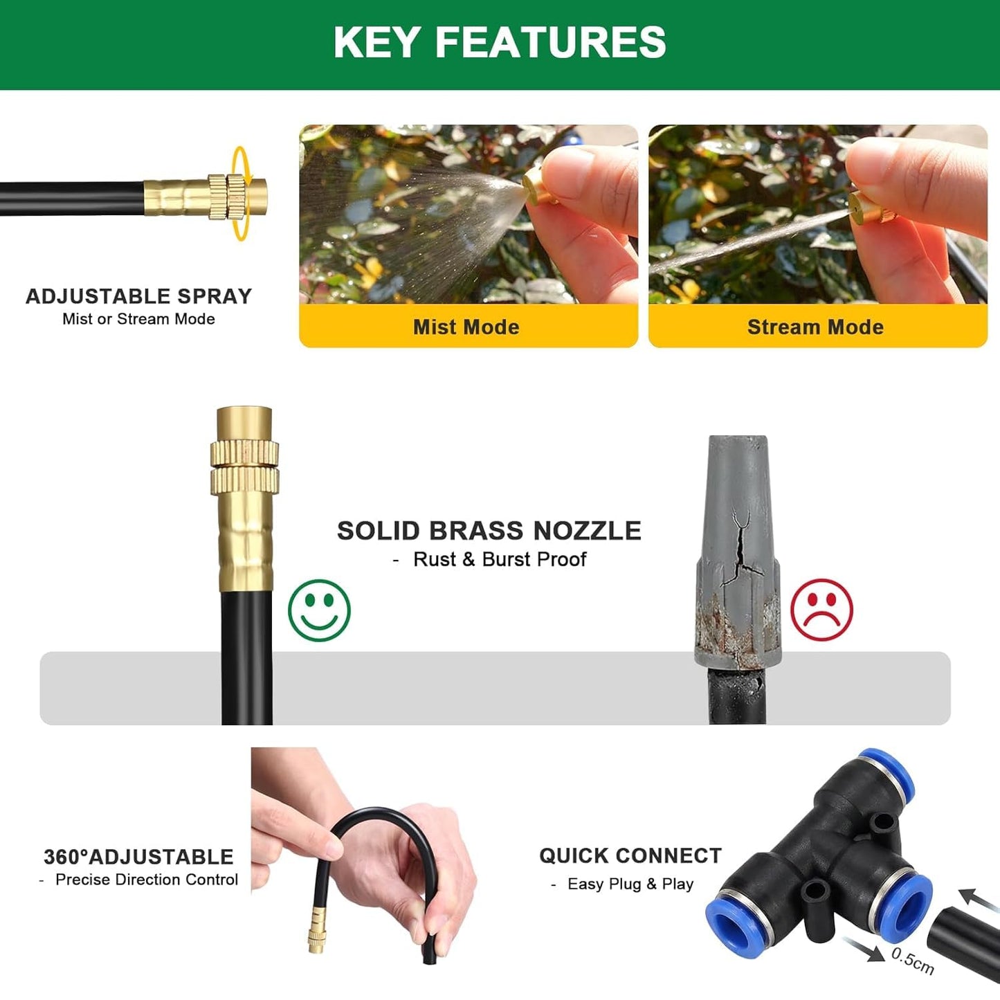 Drip Irrigation System with Brass Nozzles – 2026 Upgrade 100FT Garden Watering Kit with 20Pcs 360° Adjustable Misting Sprinklers Quick Connect Fittings for Raised Beds, Lawn, Patio