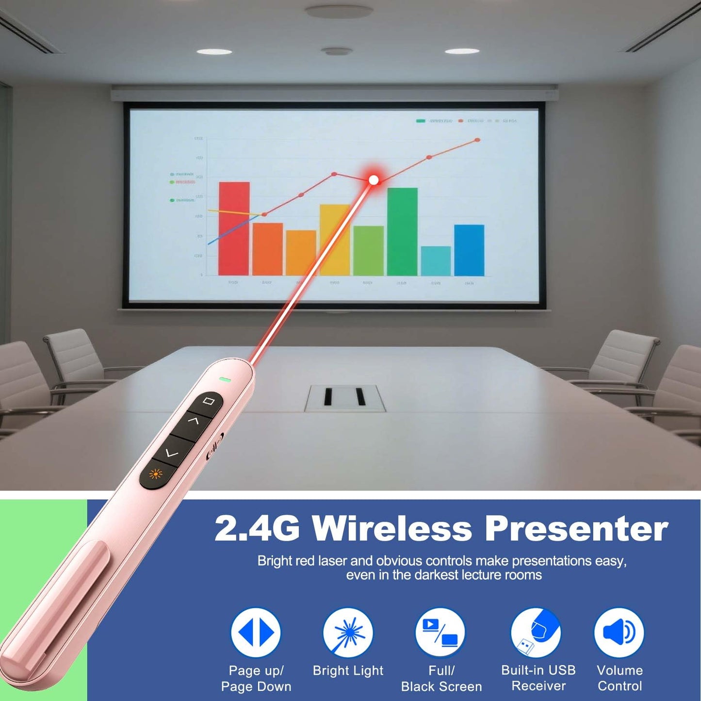 QUI Presenter Clicker Bundle | Pen-Shaped USB A Pink & Remote-Shaped USB A Pink