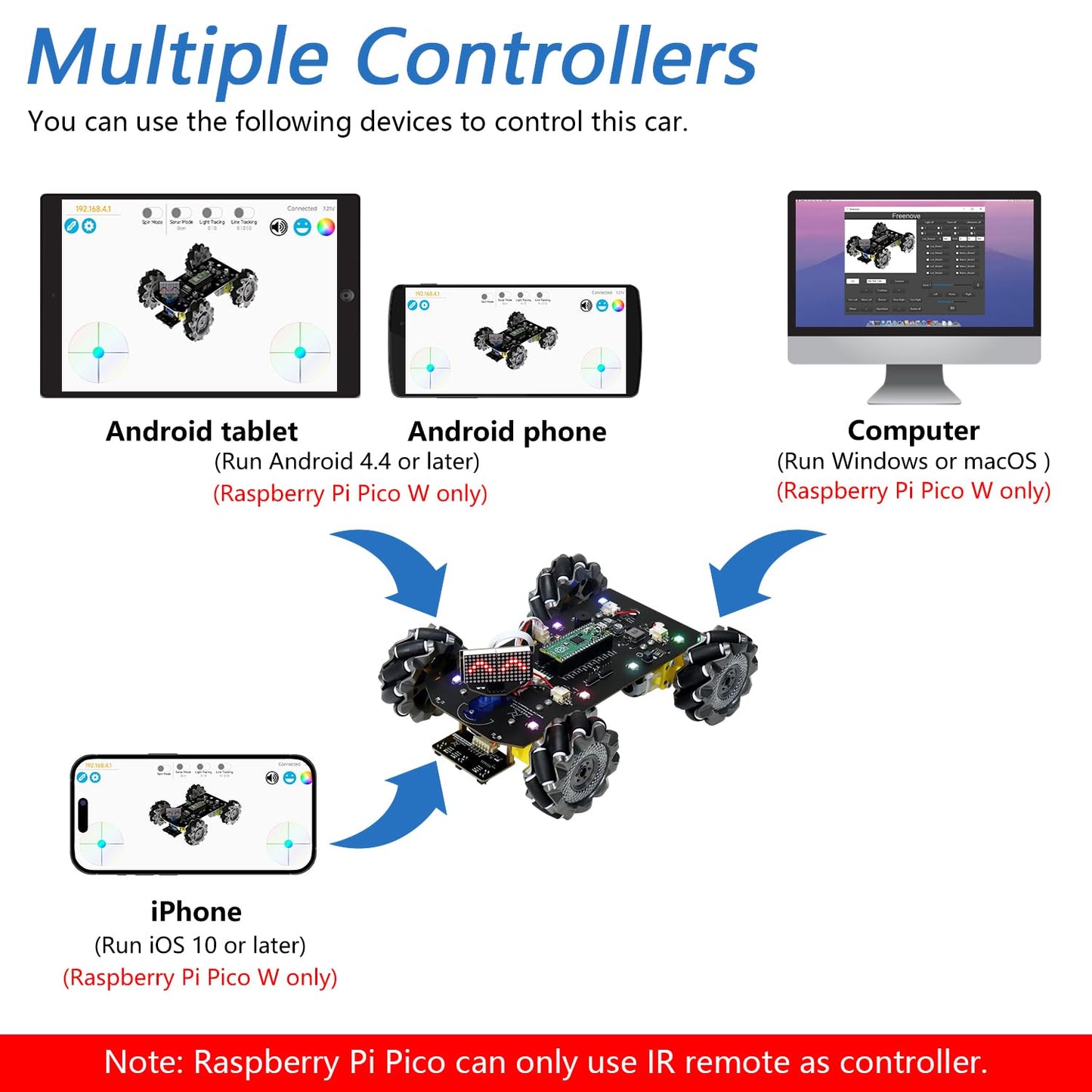 Freenove Mecanum Wheel Car Kit for Raspberry Pi Pico (Included) (Compatible with Arduino IDE), Dot Matrix Expressions, Obstacle Avoidance, Line Tracking, Light Tracing, Colorful Light