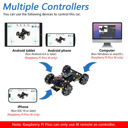 Freenove Mecanum Wheel Car Kit for Raspberry Pi Pico (Included) (Compatible with Arduino IDE), Dot Matrix Expressions, Obstacle Avoidance, Line Tracking, Light Tracing, Colorful Light