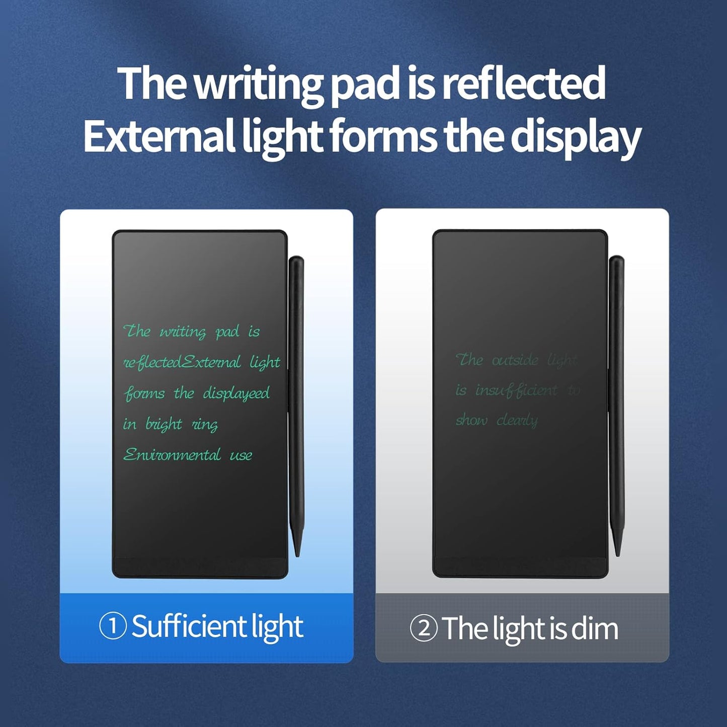 Mini LCD Writing Tablet, 6.5in Erasable Reusable Electronic Drawing Pads, Electronic scratchpad for Kids and Adults. Black.