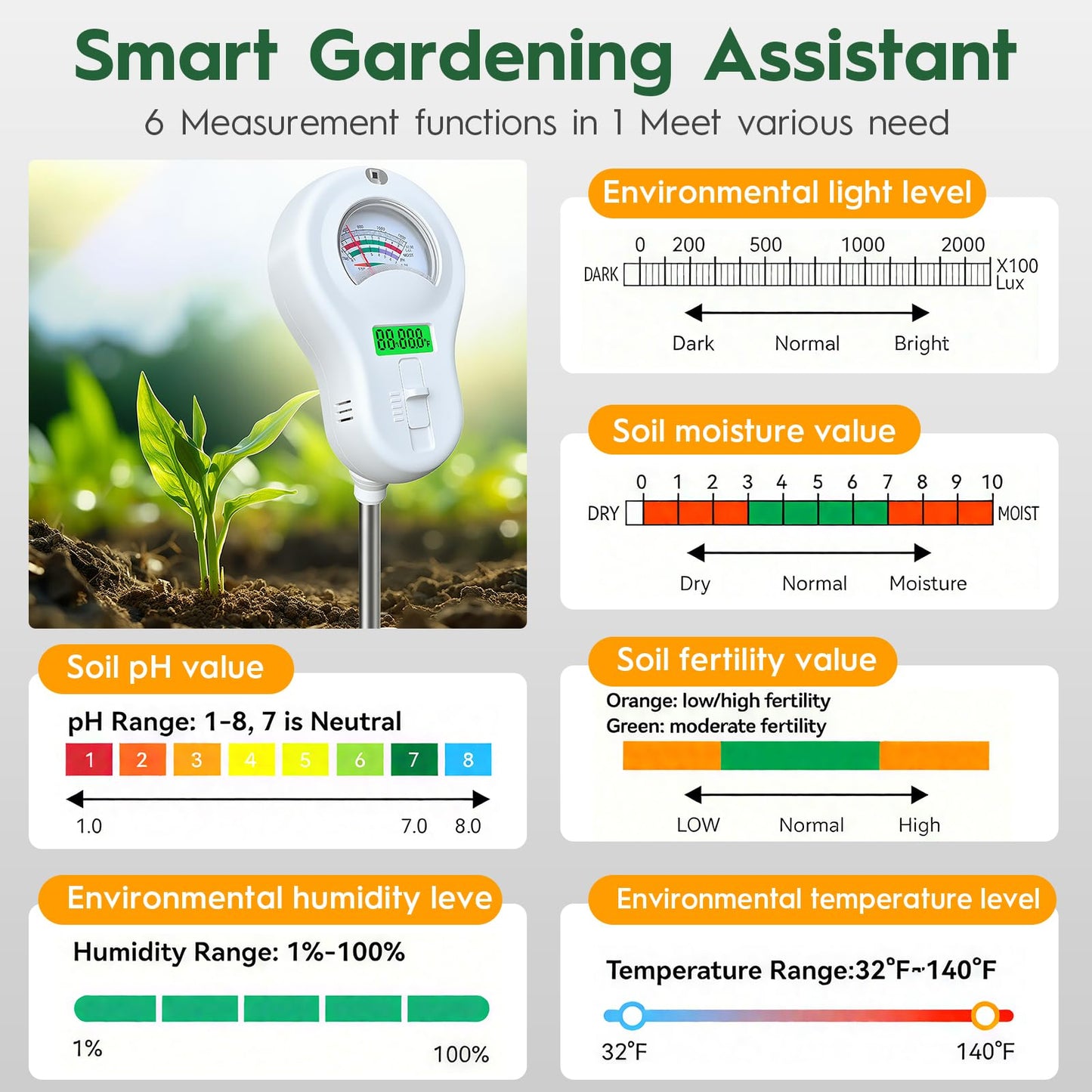6-in-one Soil Test Kit-Soil Moisture Meter/PH Meter/Fertility/Sunlight Intensity Soil Tester, LCD Air Hygrometer&Temperature Moisture Meter for Plants-Garden, Lawn,Farm,1 Pack Detachable Probe