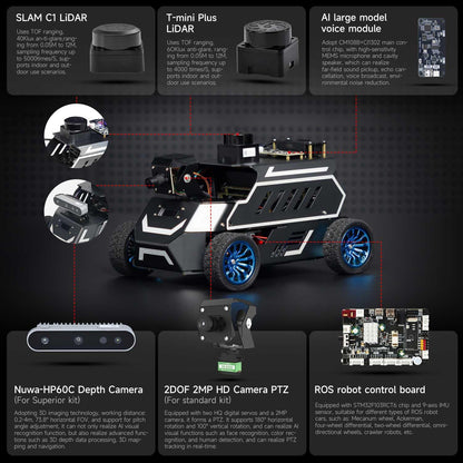 Yahboom Raspberry Pi 5 8GB for AI Robot Car,Supports RVIZ Simulation ROS2,TOF Lidar,SLAM Mapping Navigation, Tracking and Obstacle Avoidance (Ultimate Ver with Pi5-8GB)