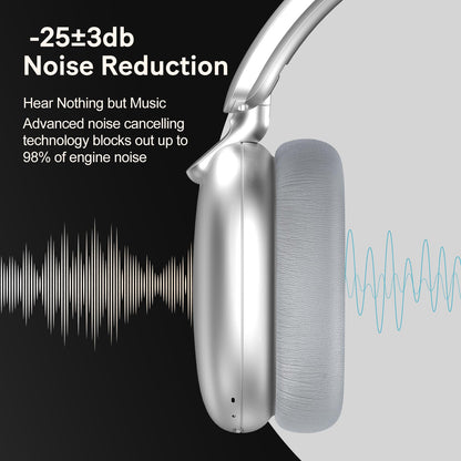 RORSOU C6 Active Noise Cancelling Headphones, Wireless Over Ear Bluetooth Headphones, 60H Playtime, Lightweight Folding Deep Bass Comfort Fit Ear Cups Headset with Mic for iPad/Travel/PC/Home Silver