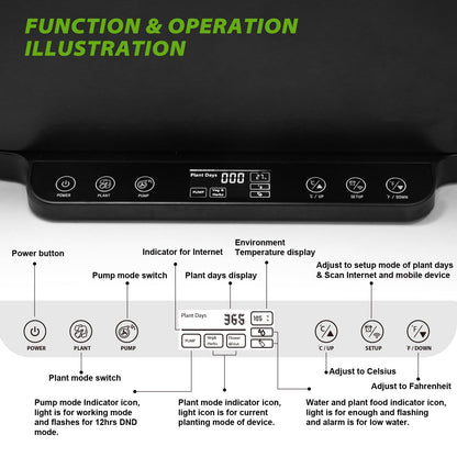 EAGLE PEAK 15 Pods Hydroponics Growing System with WiFi, 5.5 L Water Tank, Smart Indoor Plants Germination Kit with LED Grow Light, Pump System, Adjustable Height for Home Kitchen Gardening, Black