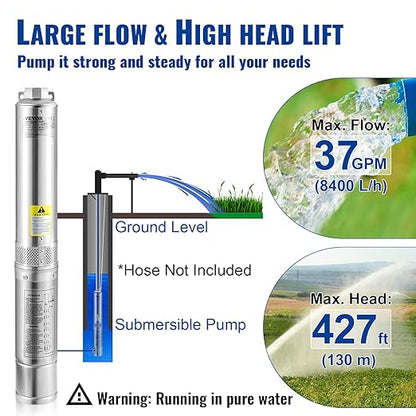 VEVOR Deep Well Submersible Pump, 2HP/1500W 230V/60Hz, 37GPM Flow 427 ft Head, with 33 ft Electric Cord, 4 inch Stainless Steel Water Pumps for Industrial, Irrigation & Home Use, IP68 Waterproof Grade