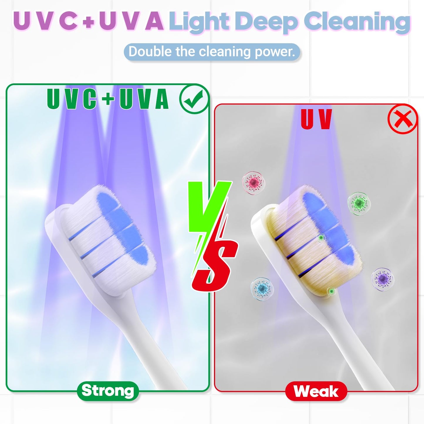 Toothbrush Sanitizer Case and Holders, DRMXBU Wall Mounted Toothbrush Holder with LED Screen, Rechargeable Travel Toothbrush Cleaner Case with Light Air Dry, Tooth Brush Covers for Bathrooms (White)