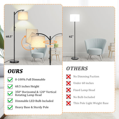 ROTTOGOON Dimmable Floor Lamp, Arc Floor Lamps for Living Room, Stepless Dimming Modern Standing Lamp with Linen Shade, Tall Lamp for Bedroom Office Dining Room- Black