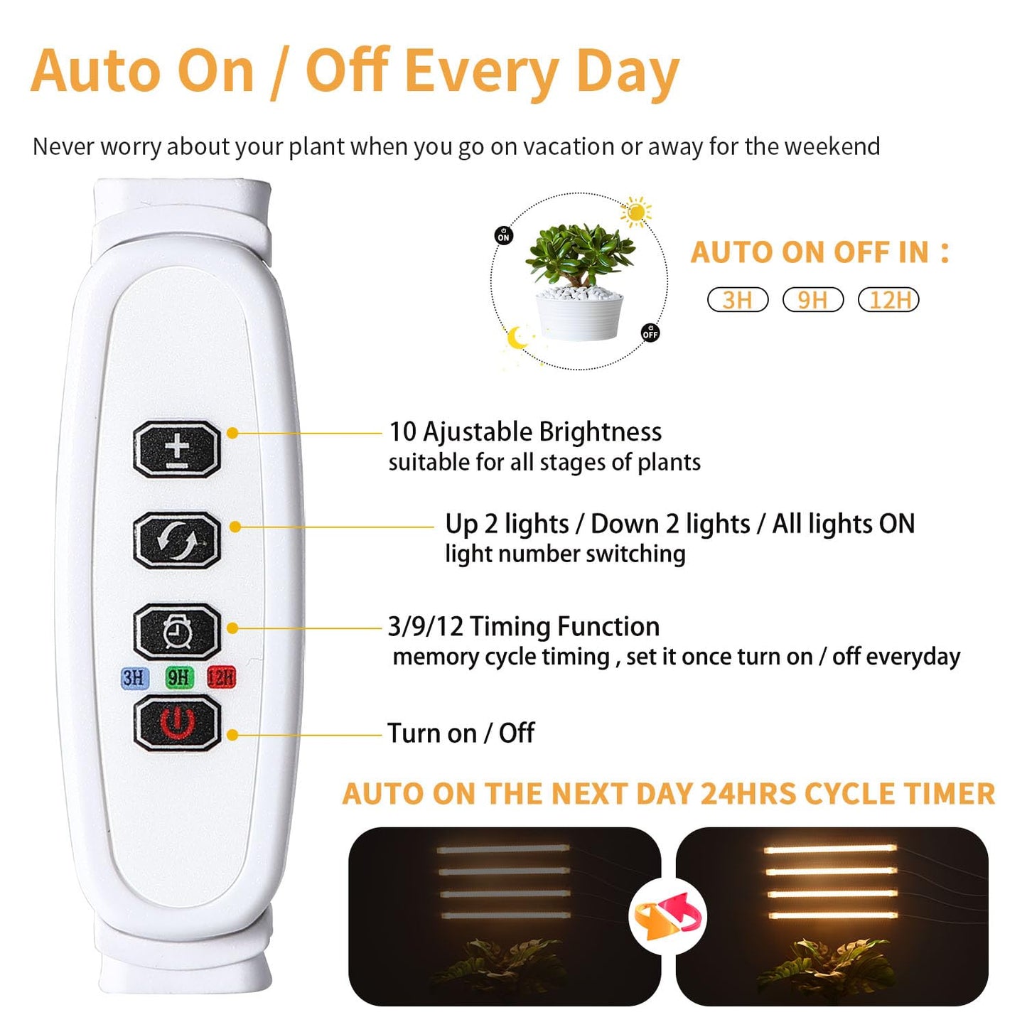 RWNTAO LED Plant Grow Lamp, 3500K Full Spectrum Growing Light Strips for Indoor Small Plants with 3/9/12H Timer & 10 Dimmable Levels, LED Growth Light for Green House Hydroponics Succulent 2 Pack