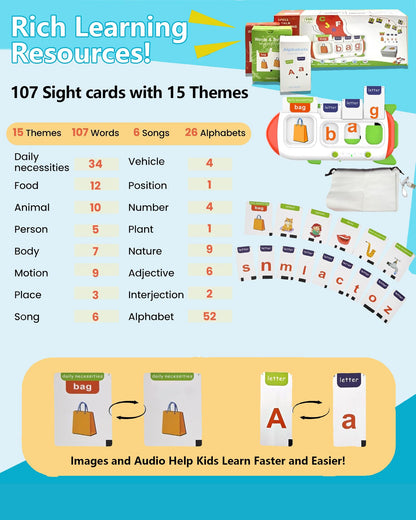 ZIKAQUQI Spelling&Talking Flash Cards for Toddlers 3-8 Years Old - Speech Therapy with 107 Sight Words - Sensory Toys for Kids with Autism, Montessori Learning Toys, Ideal Gifts for Boys&Girls