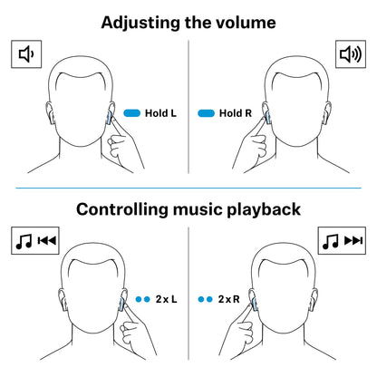 Sennheiser ACCENTUM Open Wireless Earbuds, Open Ear Buds Design, Dynamic Sound & Bluetooth 5.3, IPX4 Splash Protection, 28 Hours Battery Life, USB-C Charging Case, Music, Phone Calls, Travel, Cream