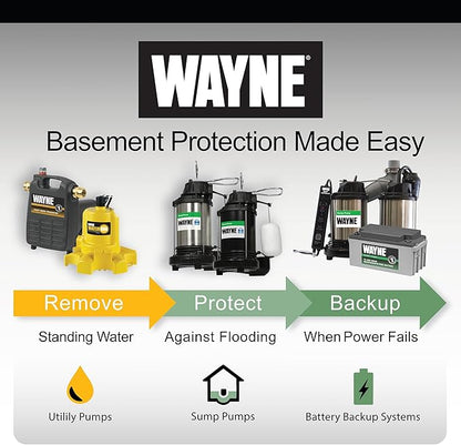 WAYNE EEAUP250 1/4 HP Reinforced Thermoplastic Submersible Multi-Use Pump, Black