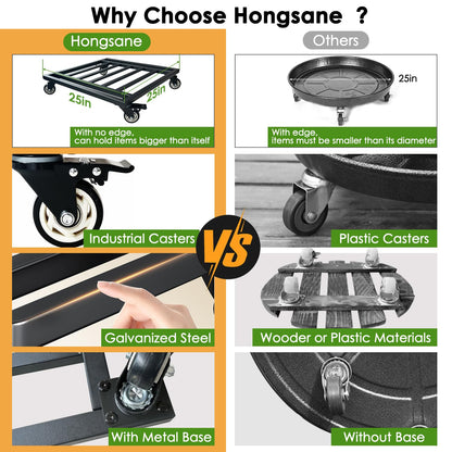 Hongsane 25" Plant Caddy with Wheels Heavy Duty,800Lbs Large Metal Plant Dolly,Rolling Square Plant Stand with Industrial Casters,Rust-Proof Plant Rollers for Large Planters,Pots,1 Pack