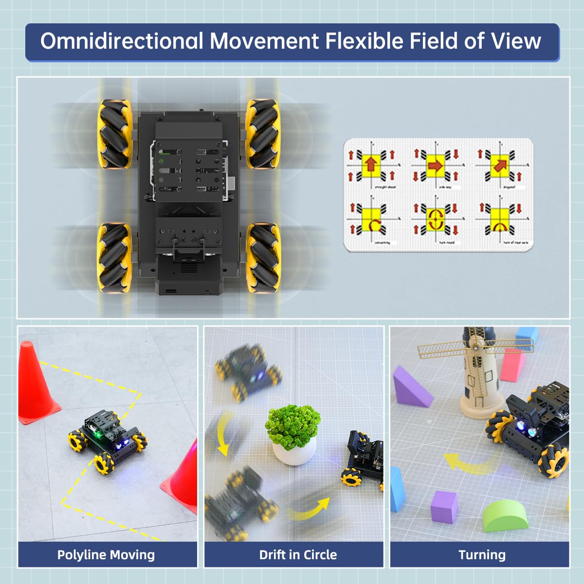 LewanSoul Robot Car with AI Vision Camera Programmable Smart Robot Car, Line Tracking Color/Target Recognition Obstacle Avoidance, STEM Projects Educational Robot Set, Advanced Kit