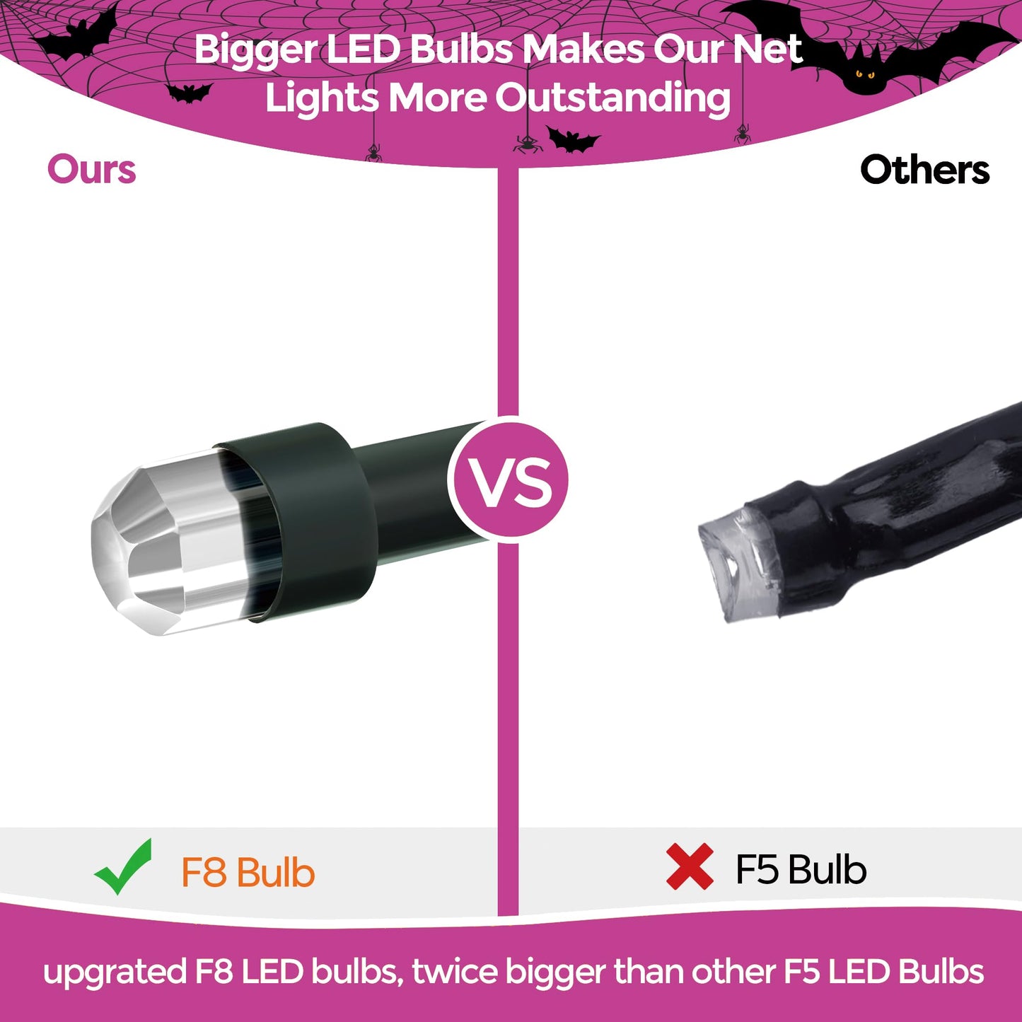 WBao Solar Halloween Lights Outdoor 200LED F8 Big Bulbs, 8.4ft x 5.2ft Orange Purple Net Lights with Remote, 8 Modes, Timer, Connectable, Waterproof & Dark Green Wire for Lawn, Bushes Halloween Decor