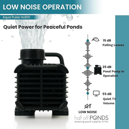 HALF OFF PONDS Submersible Water Pump, 14,800 GPH Pond Pump with 100FT Power Cord and 35.5FT Max Head, 1,100W Ultra Quiet Energy Efficient Pump for Koi Pond, Fountain, Waterfall, Water Garden, Skimmer