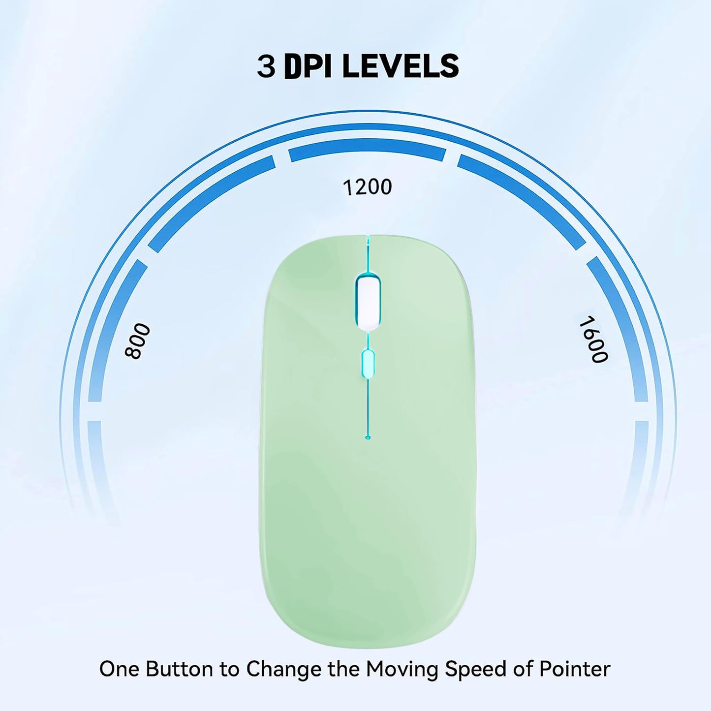 Wireless Bluetooth Mouse Rechargeable Laptop Mice with LED Lights Silent Slim Use(BT5.2 and 2.4G Portable USB Receiver)Dual Mode Computer Mouse for Laptop/iPad/Tablet/Apple/Computer/Mac(Black)