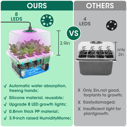 MQHUAYU 60-Cell Self Watering Seed Starter Tray with Grow Light, 5-Pack Reusable Seed Starter Kit with Soft Silicone, Plant Germination Trays with Humidity Dome for Seeding Planting Growing