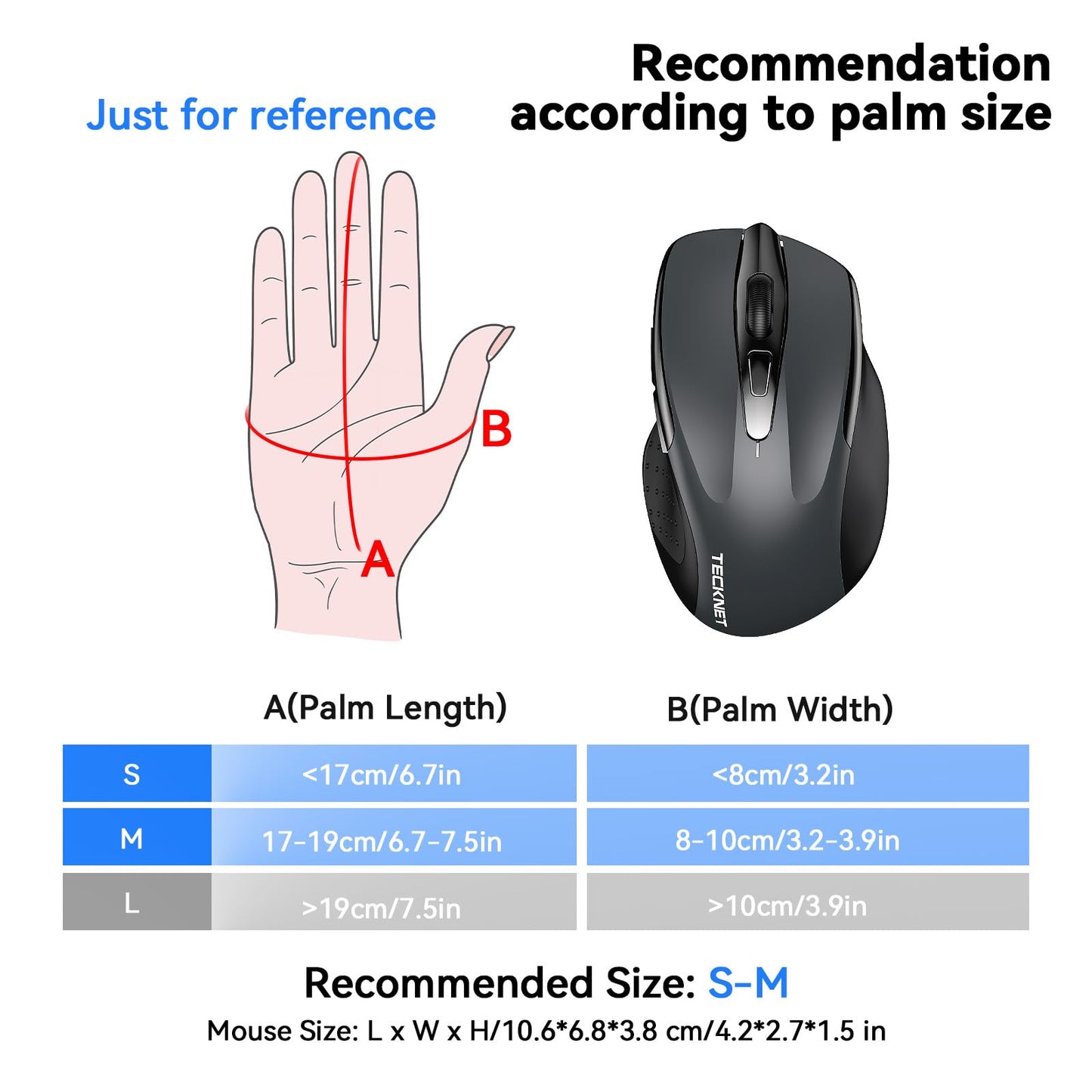 TECKNET Rechargeable Jiggler Wireless Mouse (BT5.0/3.0 & 2.4G) 4800 DPI Silent USB A & Bluetooth Mouse 6 Buttons, Wide Compatibility - Black