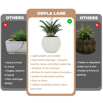 DEPLA LANE Marlo Fiberstone Round Planter (8.5" Pot Opening x 12..6"D x 9.8"H) Ribbed Finishes, Lightweight, Durable, UV Resistant, Modern Minimalist Home Decor, Indoor Outdoor Pot (S, Ribbed White)