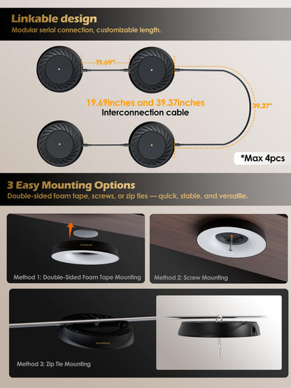 GLOWRIUM Grow Lights for Indoor Plants, 32W Smart Full Spectrum LED Grow Light, Auto Timer and Stepless Dimming,Plant Assistant with Watering Reminder,Modular Design (Black, 4PCS)
