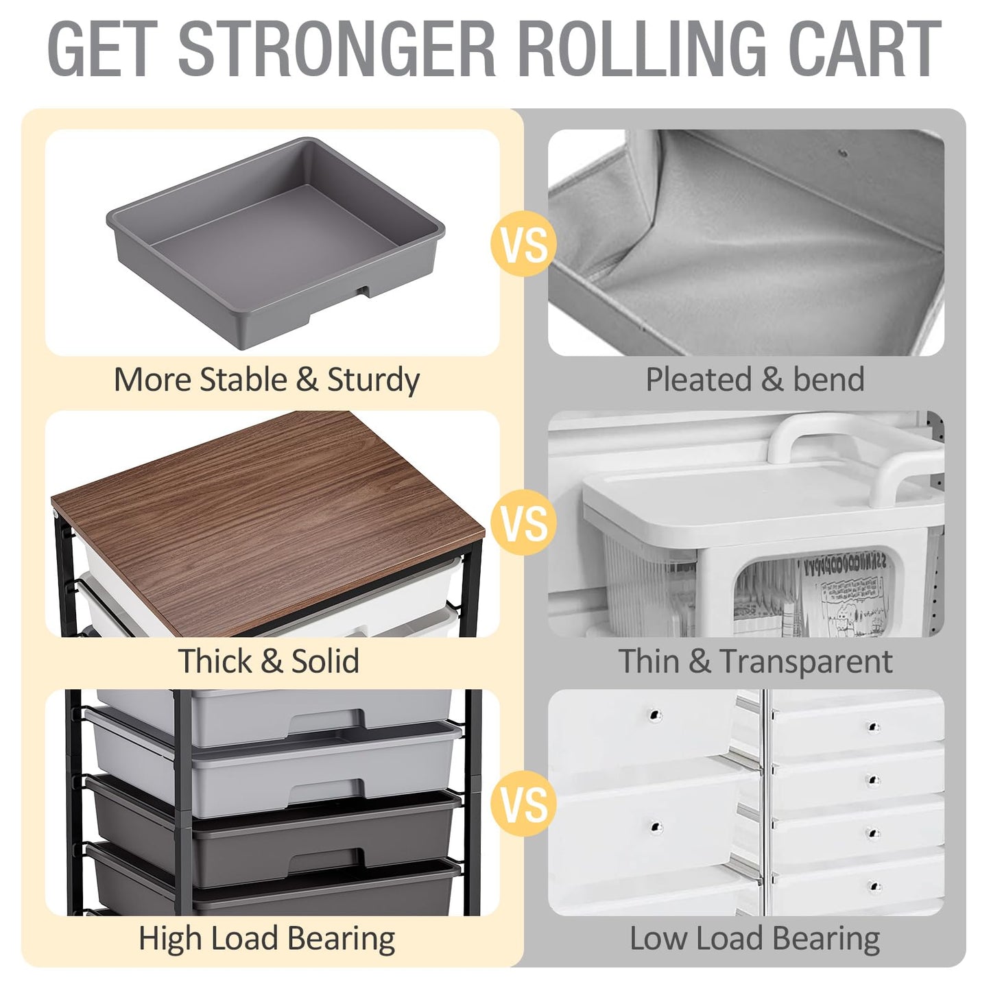 Rolling Storage Cart with 8 Drawers, Utility Cart on Wheels with Wooden Tabletop, Utility Cart for Teacher Storage, Office Organizer, Classroom Storage Cart, Craft Storage, Grey