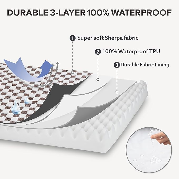 JOEJOY Dog Bed for Medium Dogs, Large Orthopedic Dog Bed with Removable Washable Cover, Cute Modern Plush & Memory Egg Crate Foam Dog Bed, 30 x 20 inch, Cofffee
